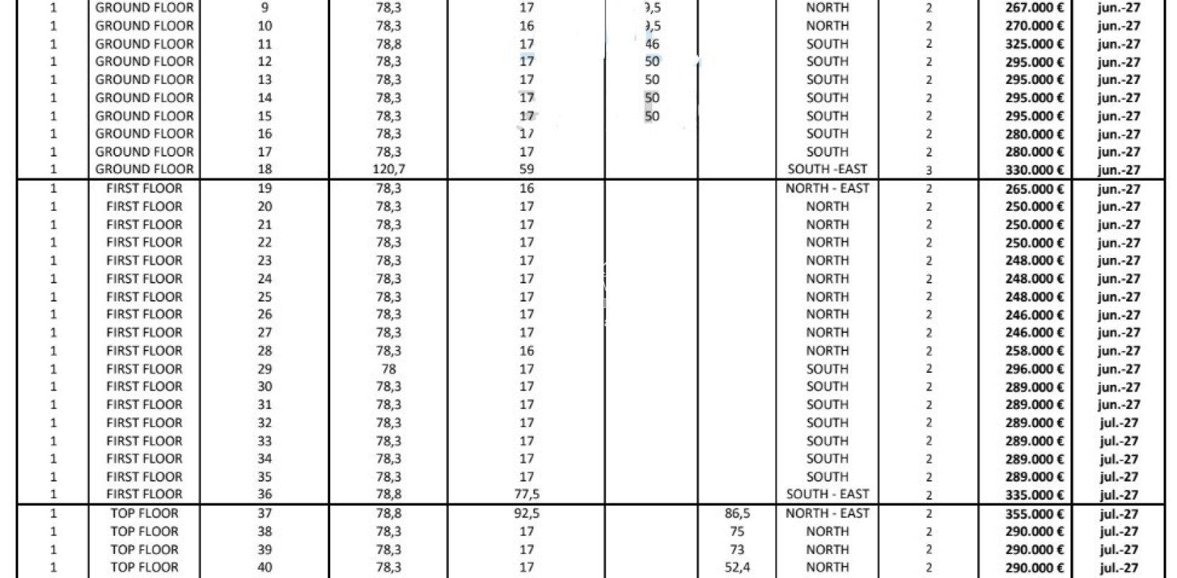 Nouvelle construction - Appartement - La Marina