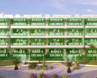 Nouvelle construction - Appartement - Torrevieja