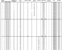 Nueva construcción  - Apartamento - La Marina