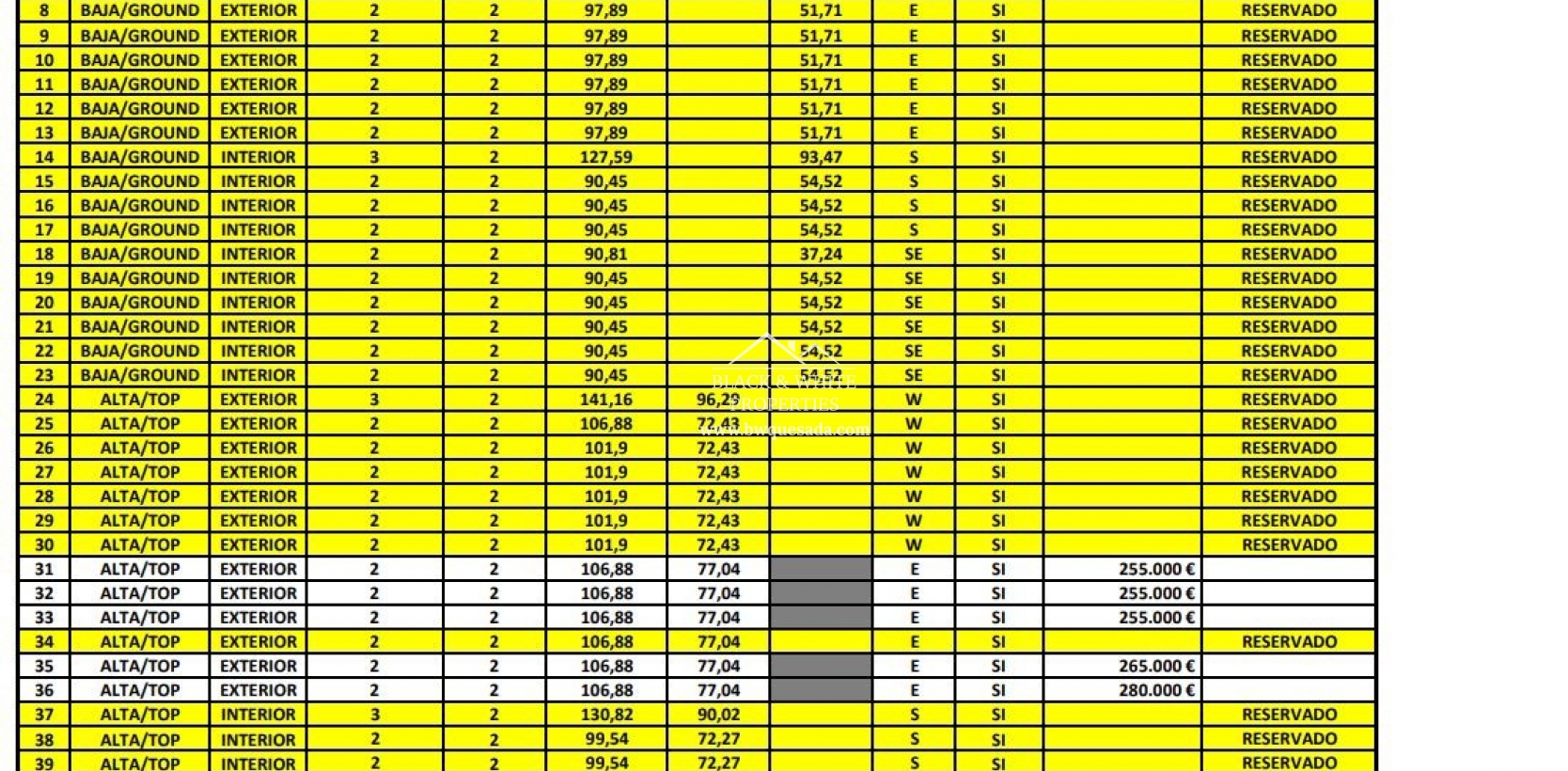 Nueva construcción  - Bungalow - Torrevieja
