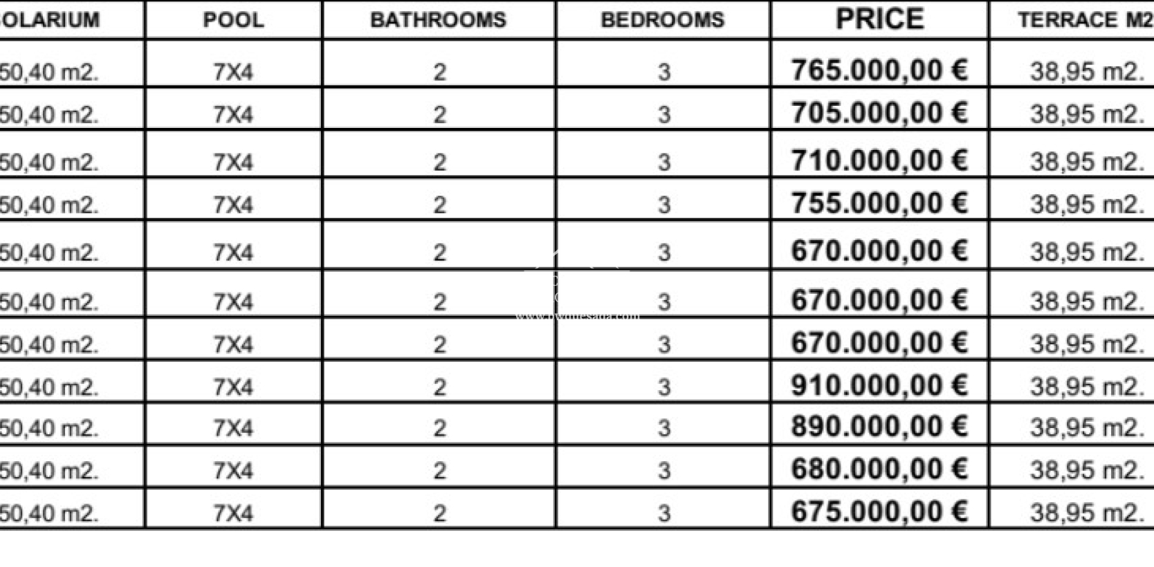 Nueva construcción  - Villa - Algorfa - Finca Resort
