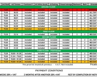 Nueva construcción  - Apartamento - Orihuela Costa