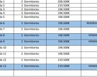 New Build - Kamienica - Pilar de la Horadada