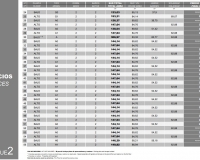 Nouvelle construction - Rez-de-chaussée - Torrevieja - Torrevieja 